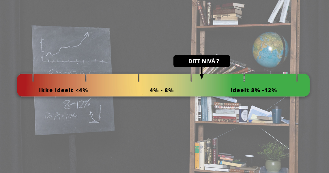 Omega-3-index-bar_Classroom_1140x600.jpg